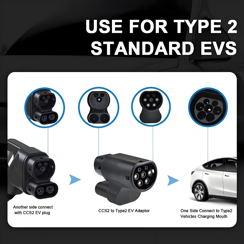 Adattatore per Caricabatterie  - Ev Charger Adapter recensione e prezzo