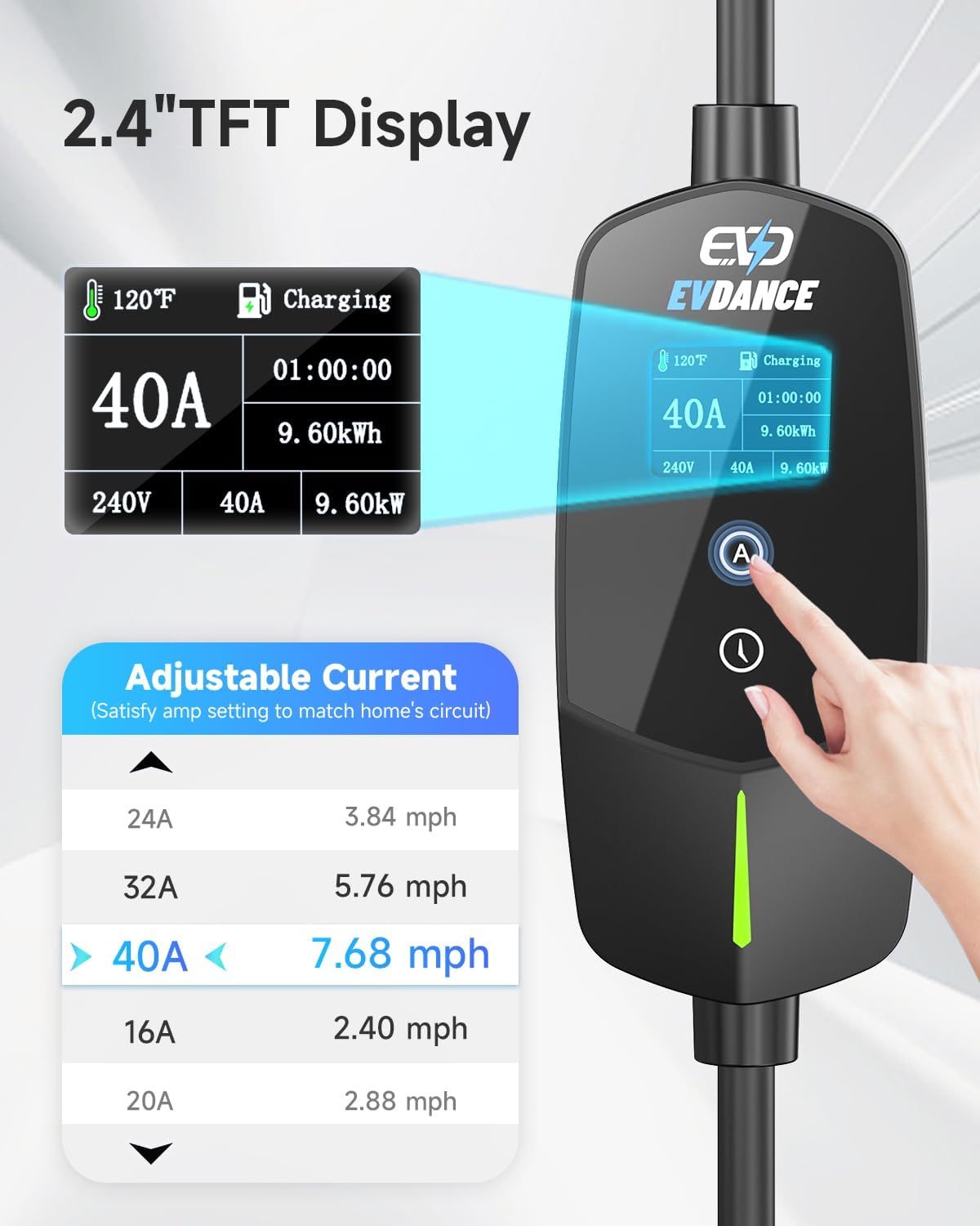 Caricatore EV Portatile EVDANC - Portable Ev Charger recensione e prezzo